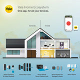 Yale Push & Pull lock