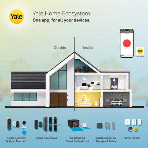 Yale Push & Pull lock