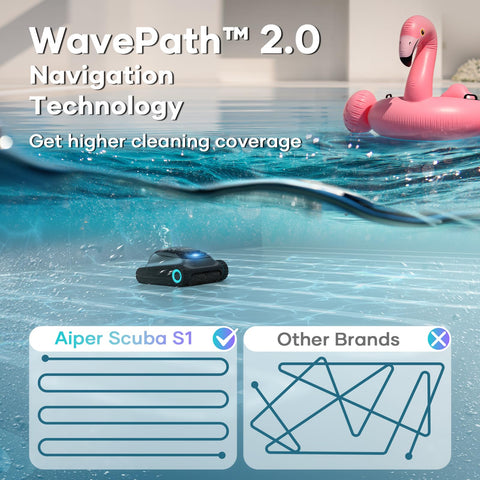 (2024 New) AIPER Scuba S1 Cordless Pool Vacuum for Inground Pools, Robotic Pool Cleaner, Wall and Waterline Cleaning, Smart Navigation 2.0, 150 min Battery Life, for All Pools up to 50 FT