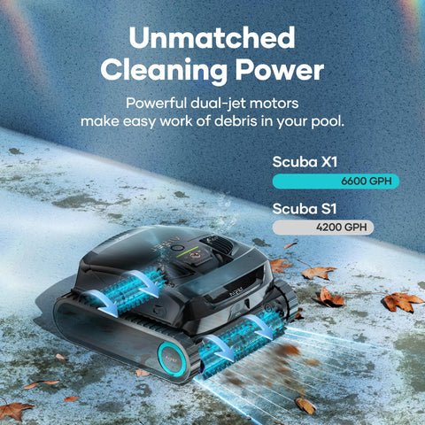AIPER Scuba X1 Cordless Robotic Pool Cleaner, 6600 GPH High-Power Suction with Dual-Jet, Multi-Layer Filtration System, Horizontal Waterline Scrubbing, Ideal for Inground Pools