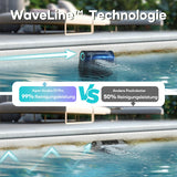 AIPER Scuba S1 Pro Pool Robot Floor and Wall with Horizontal Waterline Cleaning, Intelligent Navigation, 180 Minutes Battery Life, Pool Vacuum Cleaner, Ideal for Recessed Pools up to 200 m²