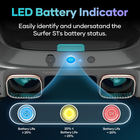 (2024 New) AIPER Surfer S1 Solar Powered Robotic Pool Skimmer with APP Support, Dual Charging Options, Pool Temperature Monitor, Manual Control, Salt Chlorine Tolerant Motors